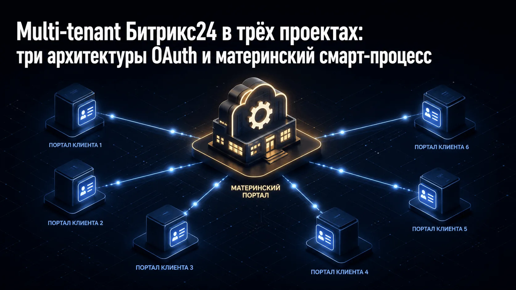 Схема обмена данными между сайтом и CRM