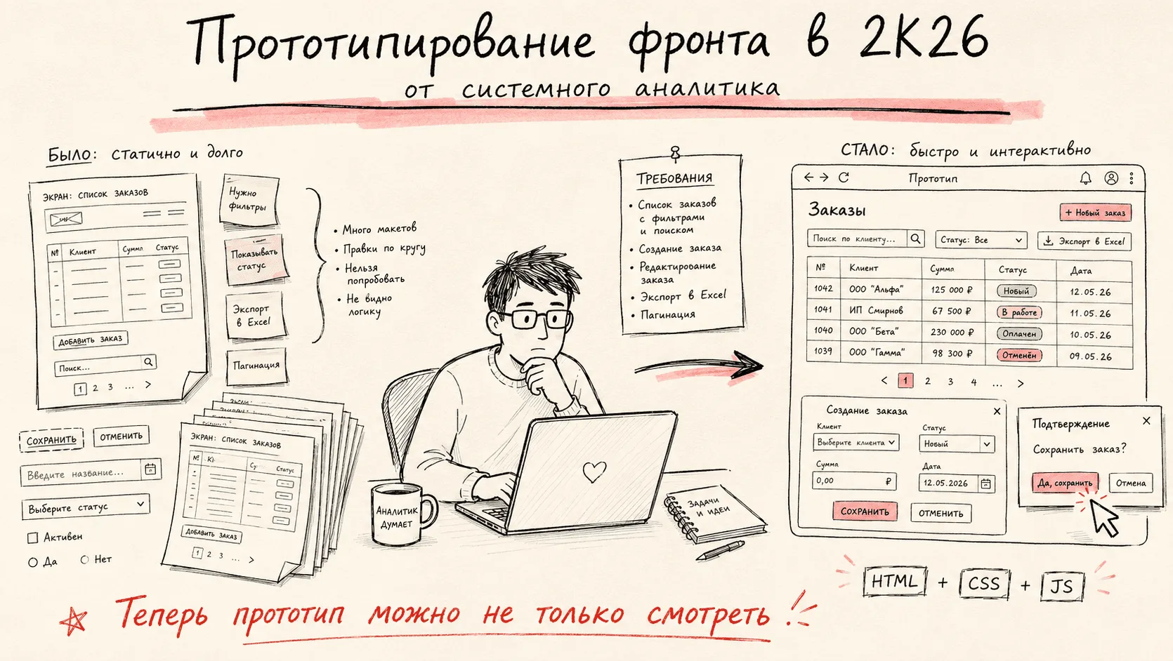 Кликабельный прототип веб-интерфейса с формой заявки