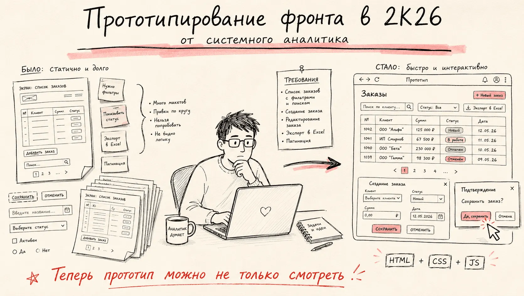 Кликабельный прототип веб-интерфейса с формой заявки